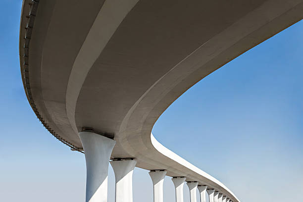  Rose Hills, CA Concrete contractor Pros